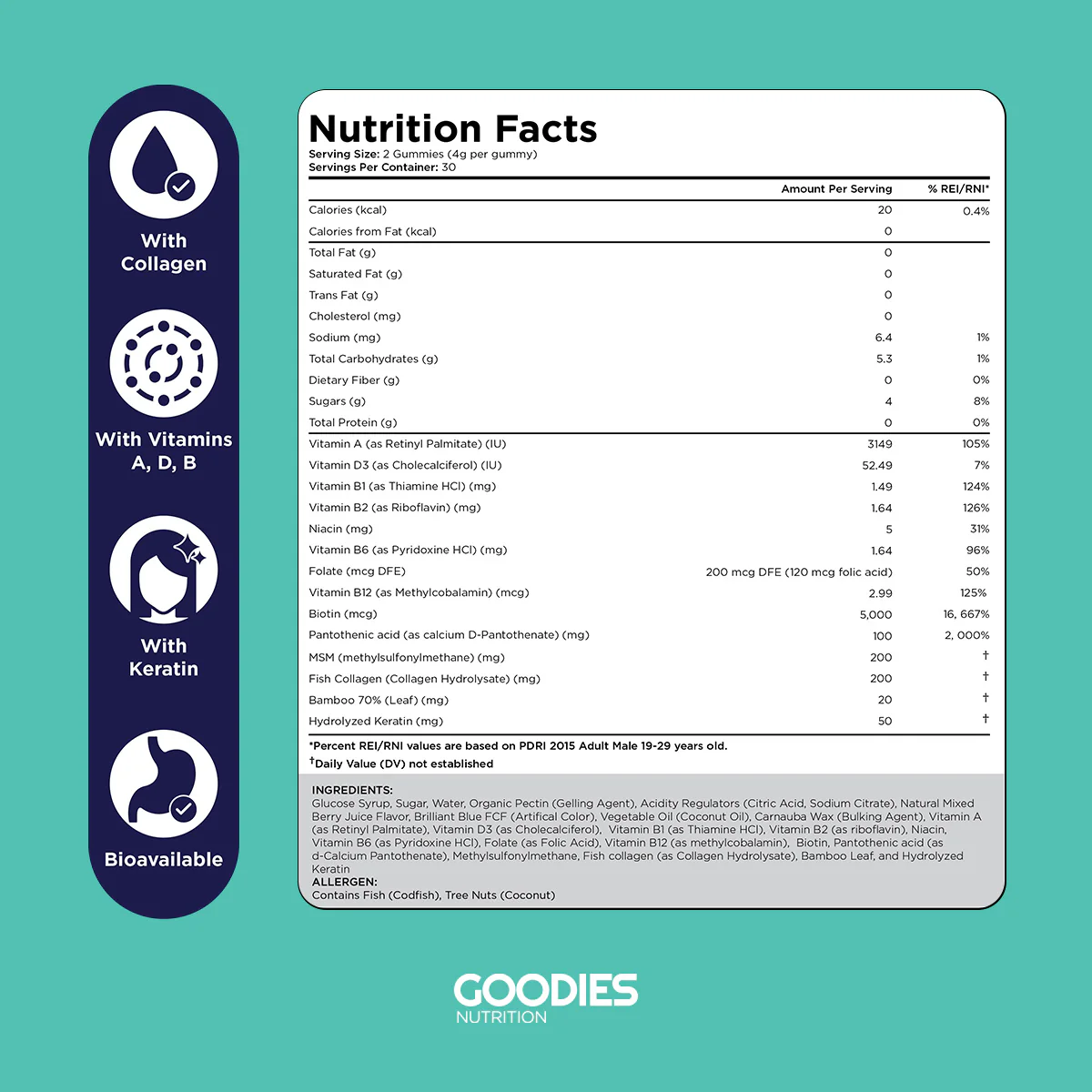 BEAUTY GOODIES - Biotin Gummies - Image 4