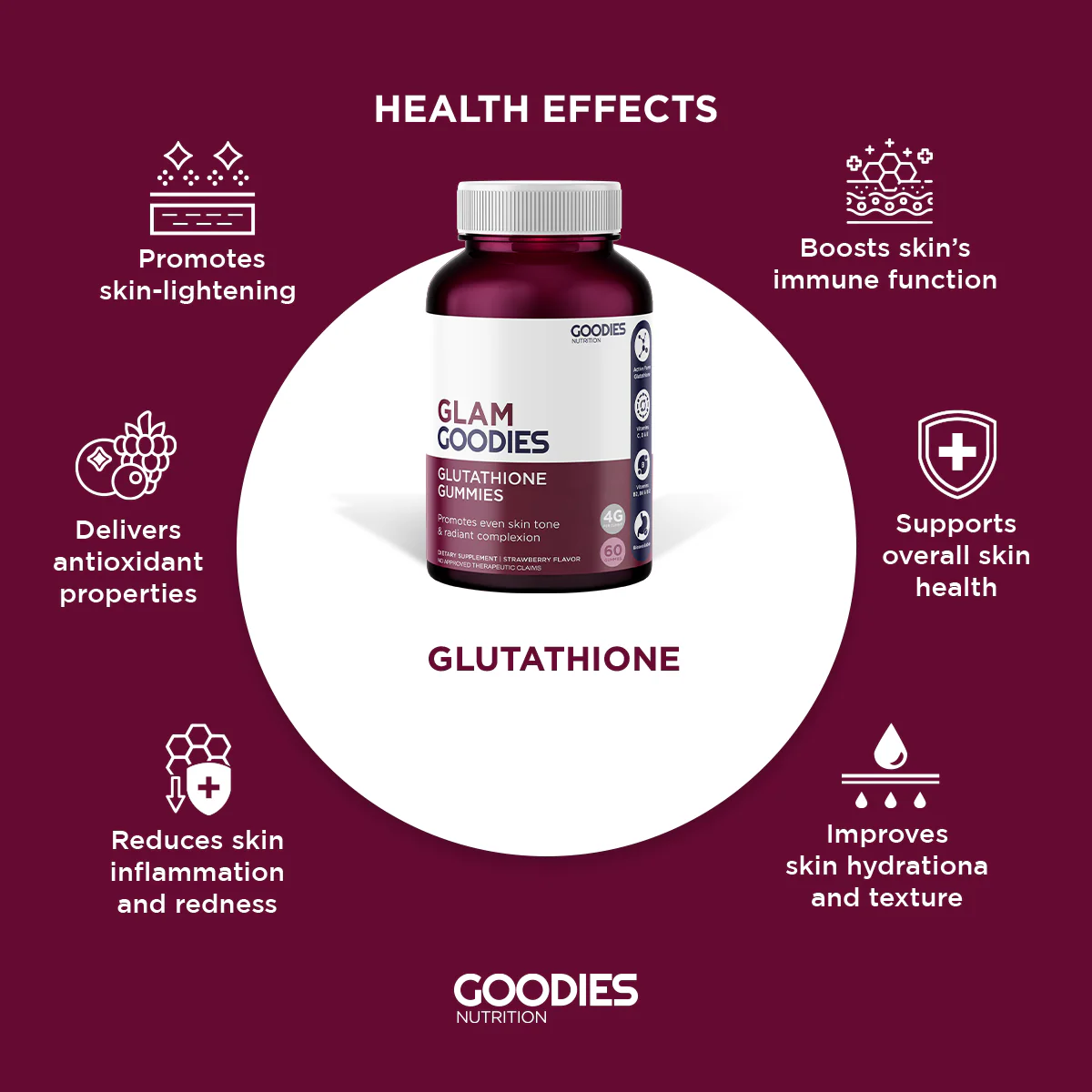 GLAM & GLOW DUO - Glutathione and Collagen Gummies - Image 3