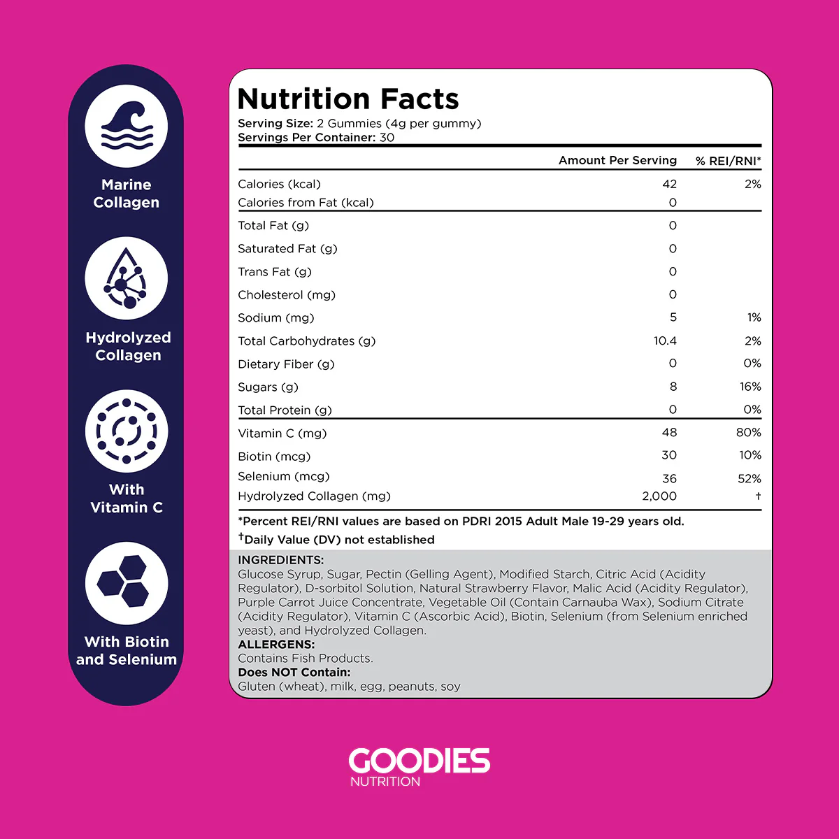 GLOW GOODIES - Collagen Gummies - Image 5