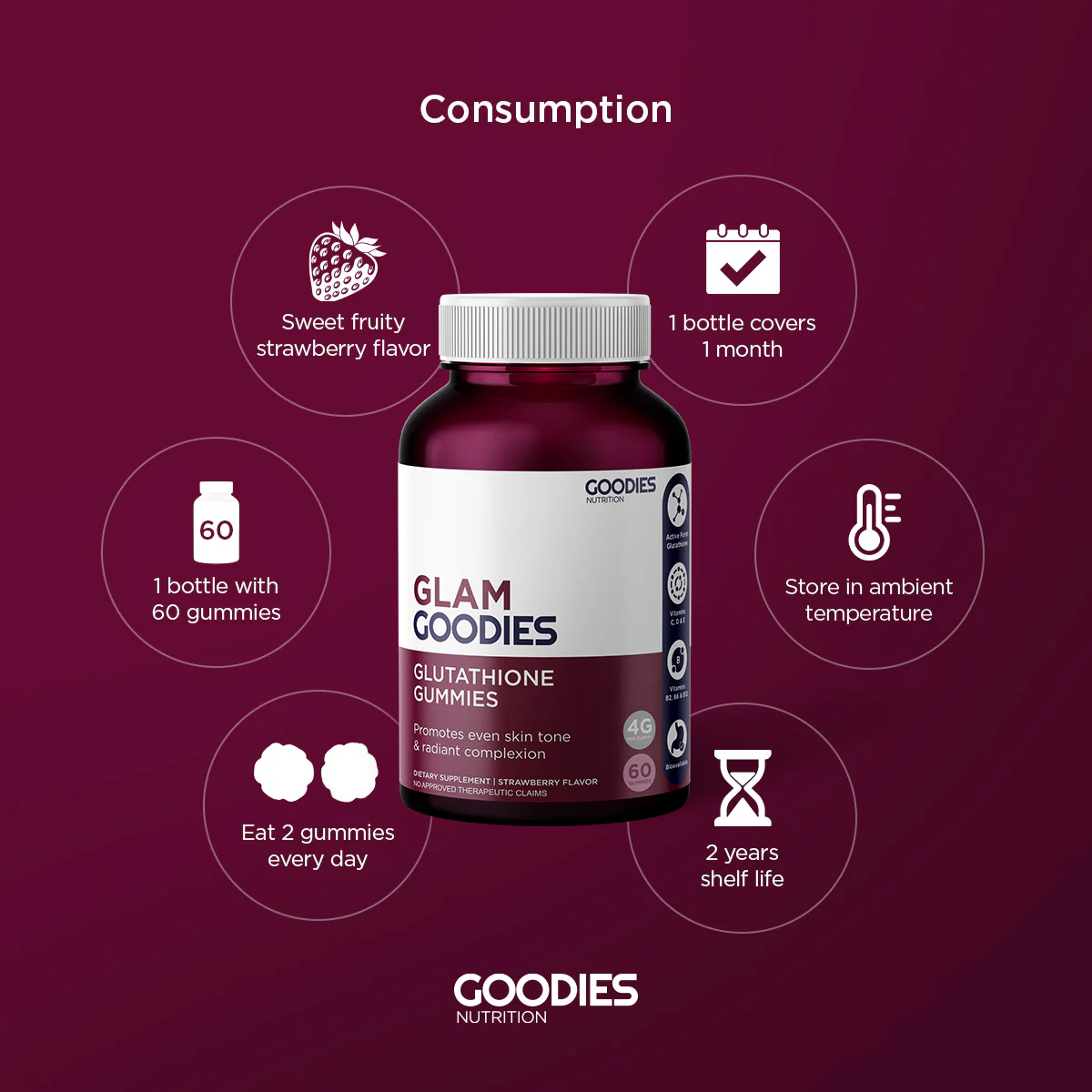 GLAM GOODIES - Gluta Gummies - Image 6