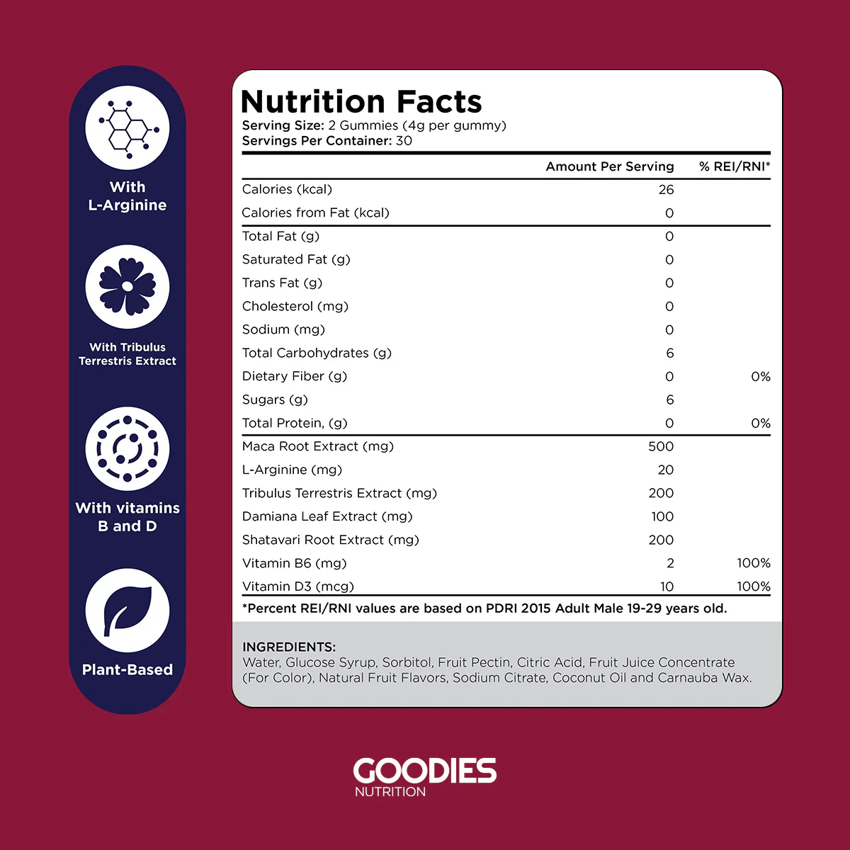 LOVE GOODIES - Maca Root Gummies - Image 4
