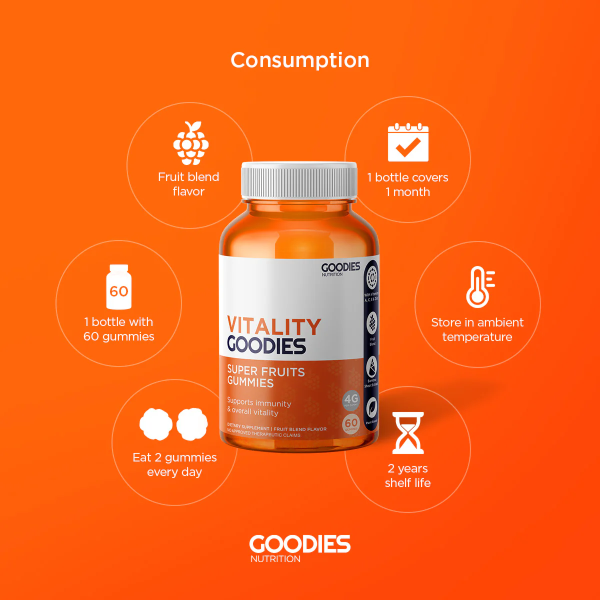 VITALITY GOODIES - Super Fruits Gummies - Image 6