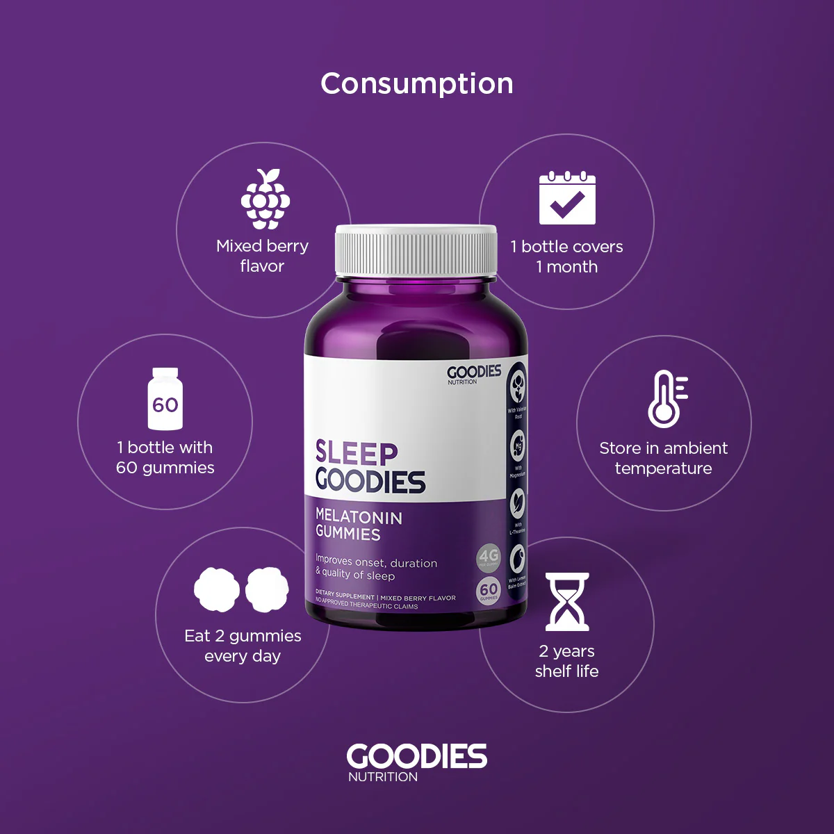 SLEEP GOODIES - Melatonin Gummies - Image 5