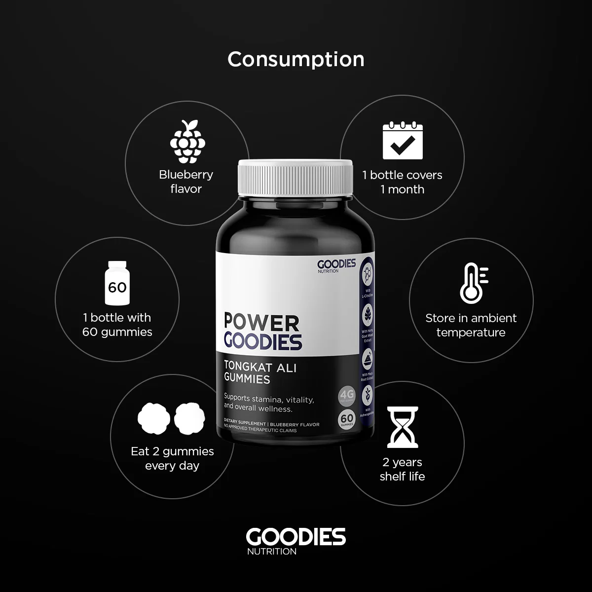 Power Goodies - Tongkat Ali Gummies - Image 5